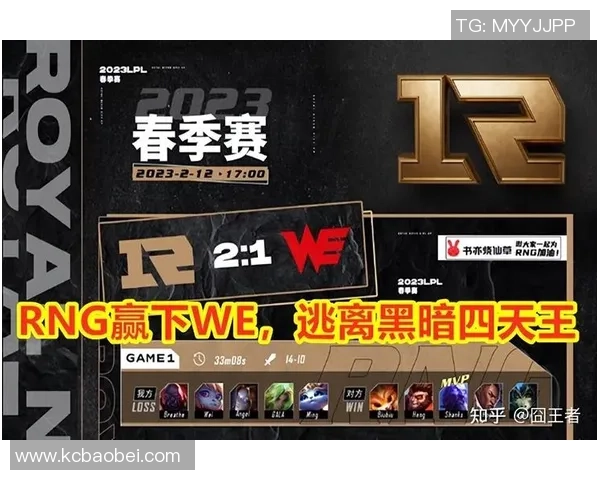 赛后分析：WE与RNG对决中的战术运用与技术细节探讨