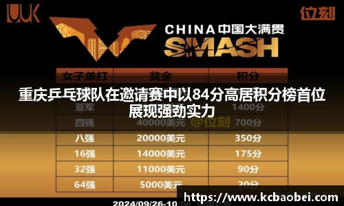 重庆乒乓球队在邀请赛中以84分高居积分榜首位展现强劲实力